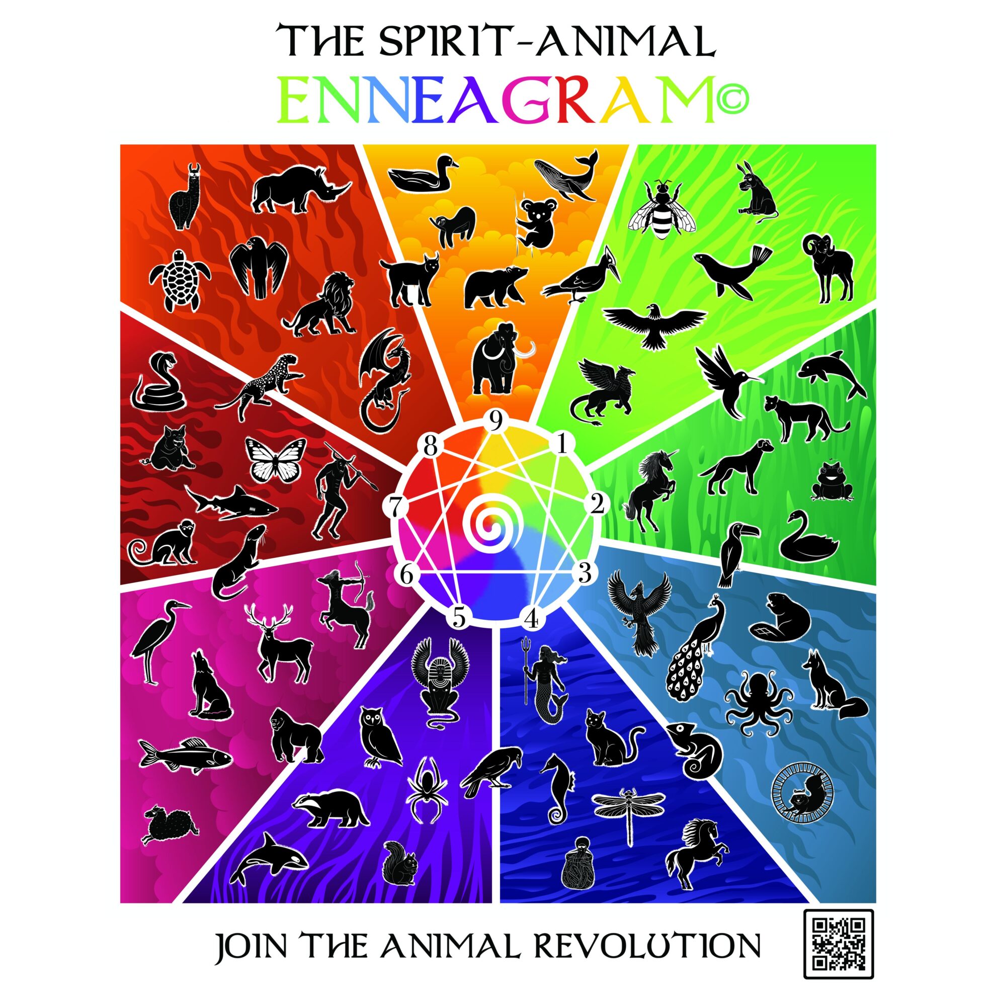 Spirit Animal Reading